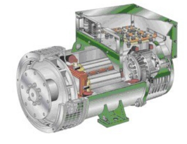 巴宜发电机内部结构图